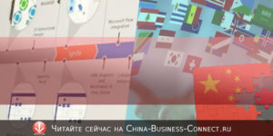 Дорожная карта экспорта в Китай, сканирование рынка экспортных возможностей